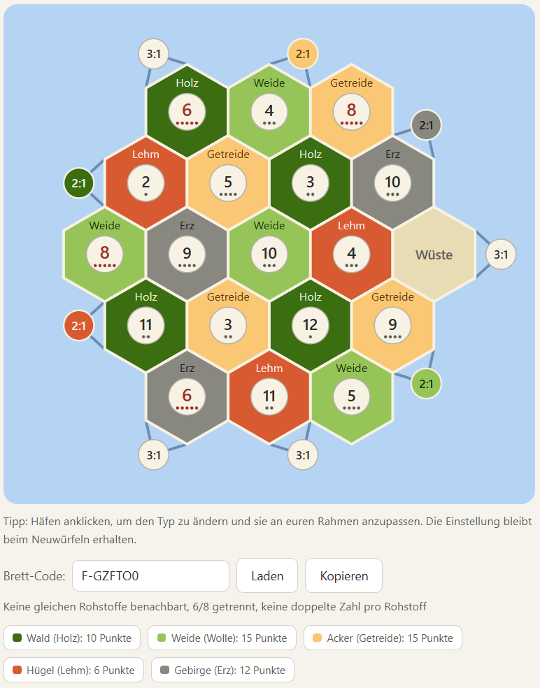Ein per KI generiertes, faires Catan-Brett mit Ressourcenfeldern, Zahlen und Häfen